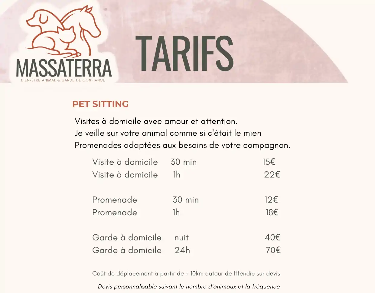 Tarifs Pet sitting